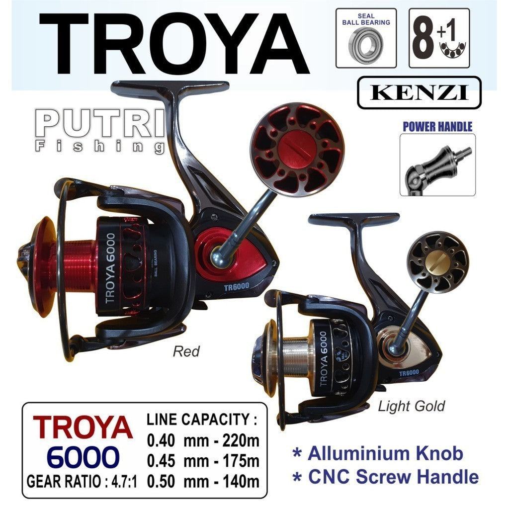 Troya Reel Kenzi