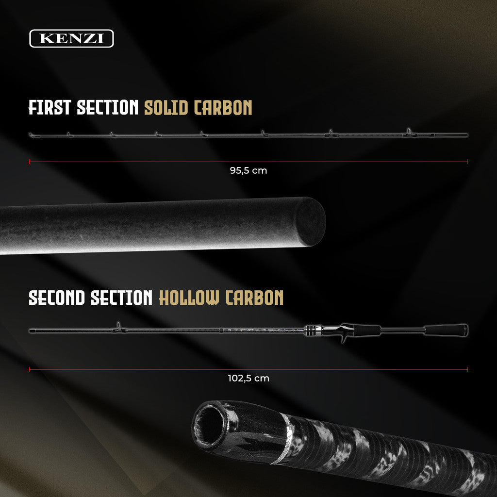 JORAN KENZI LANCER 662 BC Solid Carbon X-Wrap Fuji Guides 198 cm PE 0.5-1.2 PE0.8-1.5 PE 1-2 Baitcasting