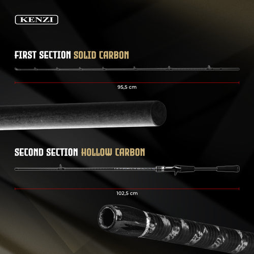 JORAN KENZI LANCER 662 BC Solid Carbon X-Wrap Fuji Guides 198 cm PE 0.5-1.2 PE0.8-1.5 PE 1-2 Baitcasting