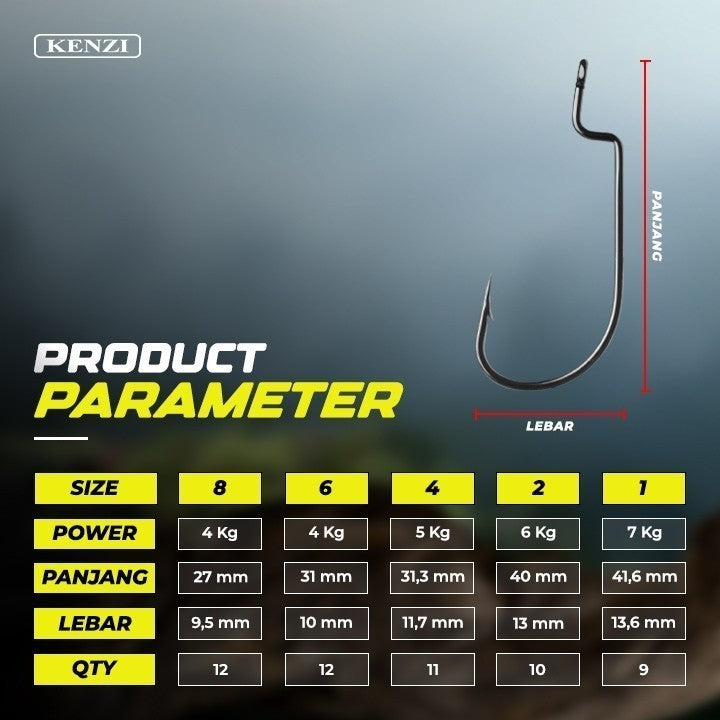 MATA KAIL CACING KENZI WORM 9959 SACHET