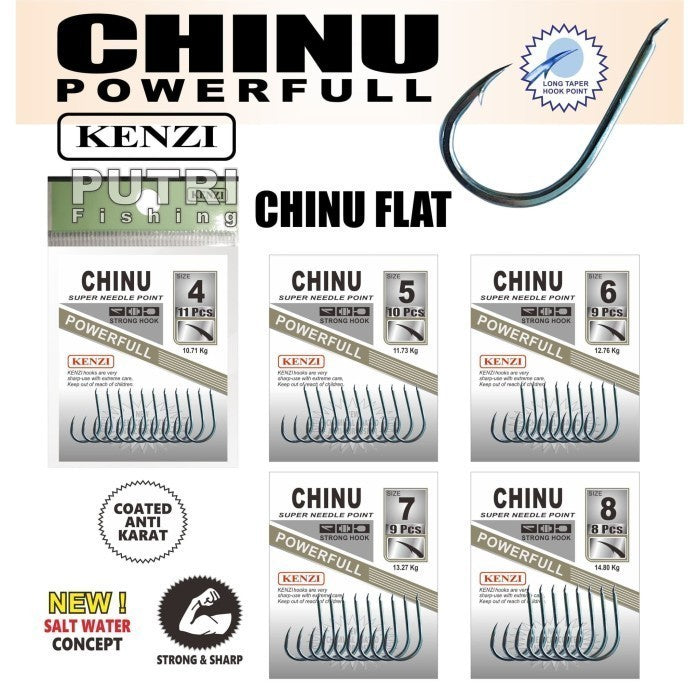 MATA KAIL KENZI CHINU FLAT POWERFULL