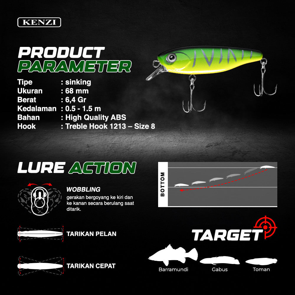 KENZI KATSU LURE 68mm 6.4g - Action Sinking 0.5–1.5m | Treble Hook 1213 Size 8 | Mata 3D Realistic Eyes | Warna Holographic Umpan Tiruan