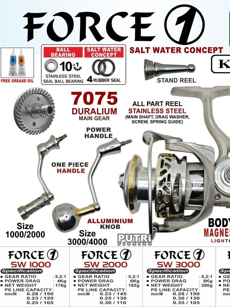 REEL KENZI FORCE 1 SW Magnesium Body & Rotor Gear Duralium 7075 FORCE ONE 1000 2000 3000 4000