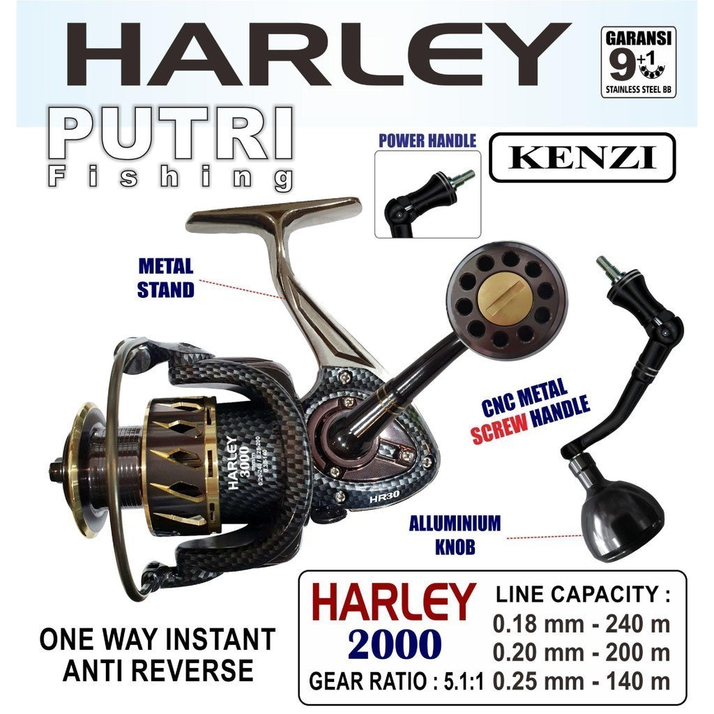KENZI HARLEY 2000 POWER HANDLE - Reel Pancing