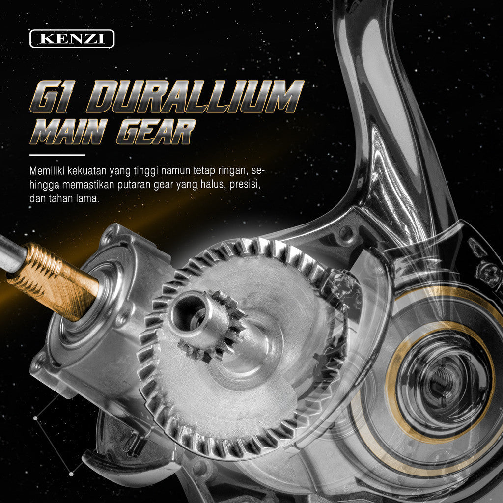 KENZI POLARIS SW G1 DURALIUM ROTOR CARBON ALLUMINIUM BODY with 11+1 Stainless Steel Ball Bearing ONE PIECE SCREW HANDLE Free Reel Stand & Grease Oil - Reel Pancing