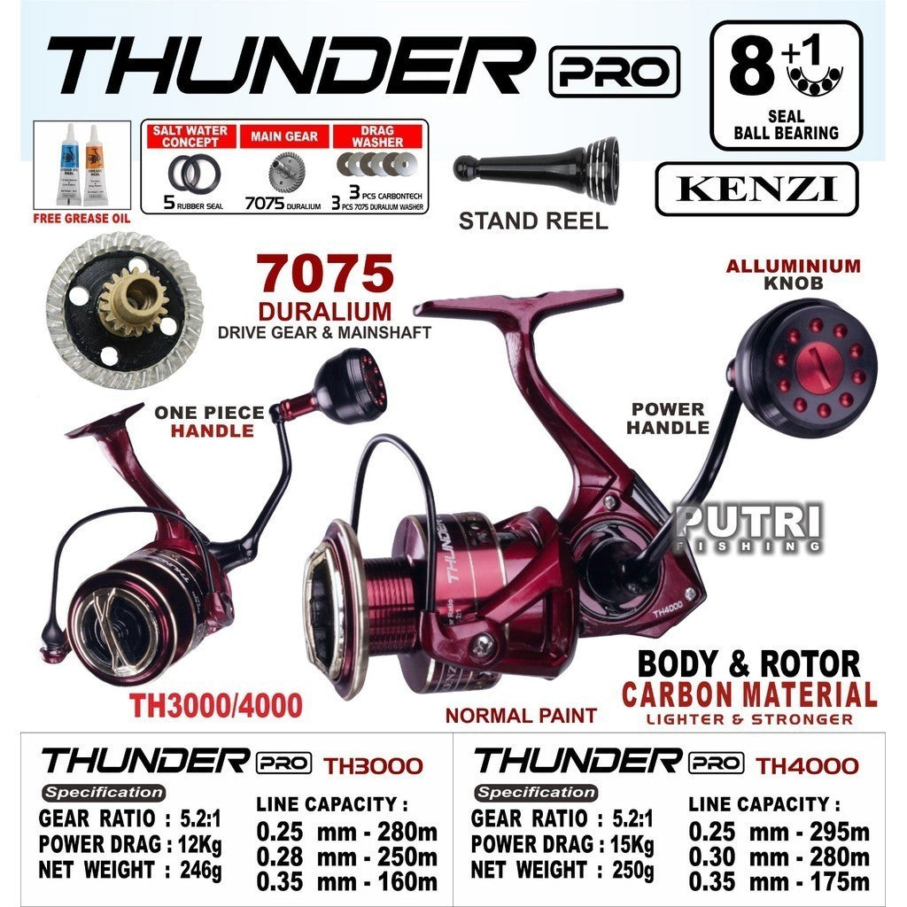 KENZI THUNDER PRO SW 2000 3000 4000 with Reel Stand Duralium Carbon Material One Piece Power Handle Reel Pancing