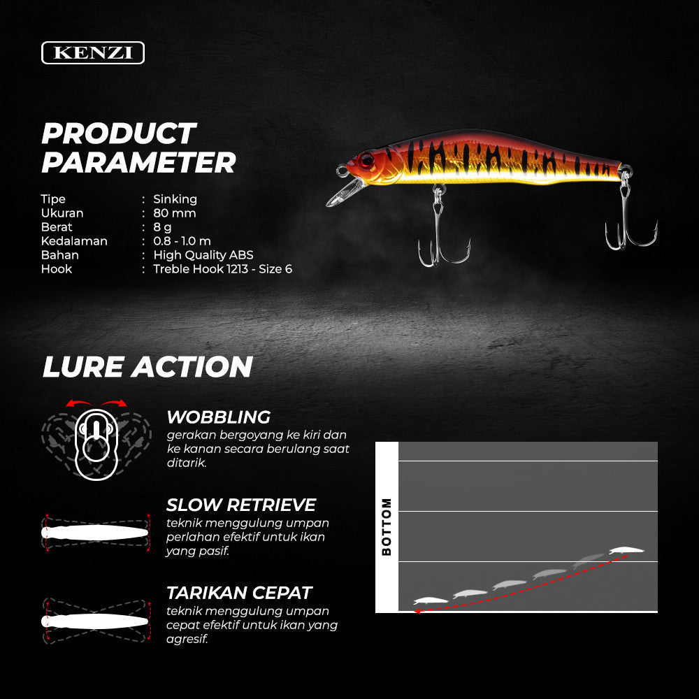 Umpan Pancing KENZI BARITO 80mm - Japan Technology Magnetic Weight Transfer Lure Sinking