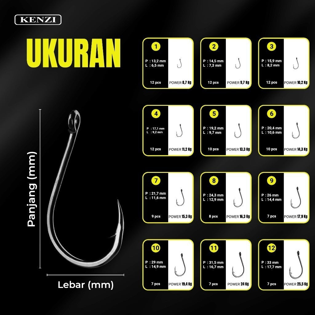 MATA KAIL OBAMA CHINU RING 1053 SACHET Hook Pancing