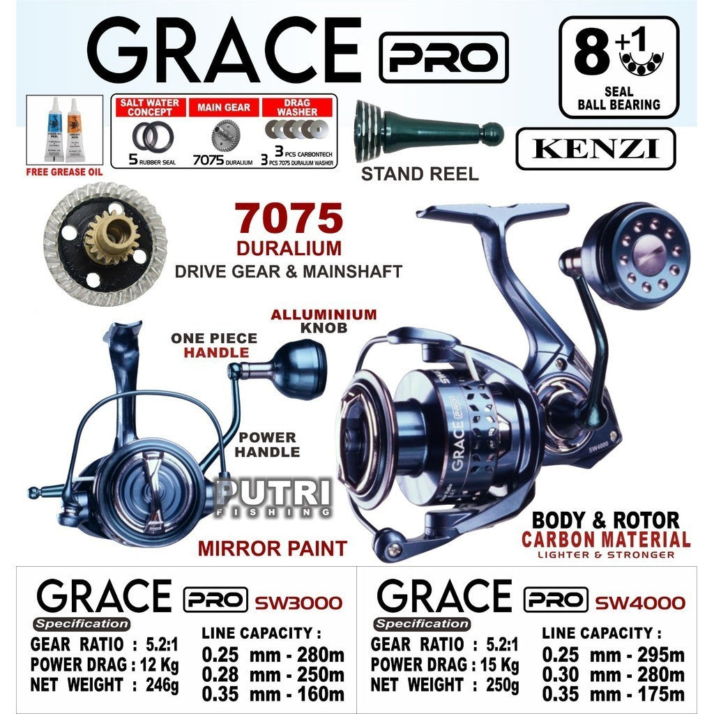 KENZI GRACE PRO SW REEL 2000 3000 4000 Spinning Carbon Body Mirror Paint Premium One Piece Power Handle One Way with Reel Stand - Gulungan Pancing