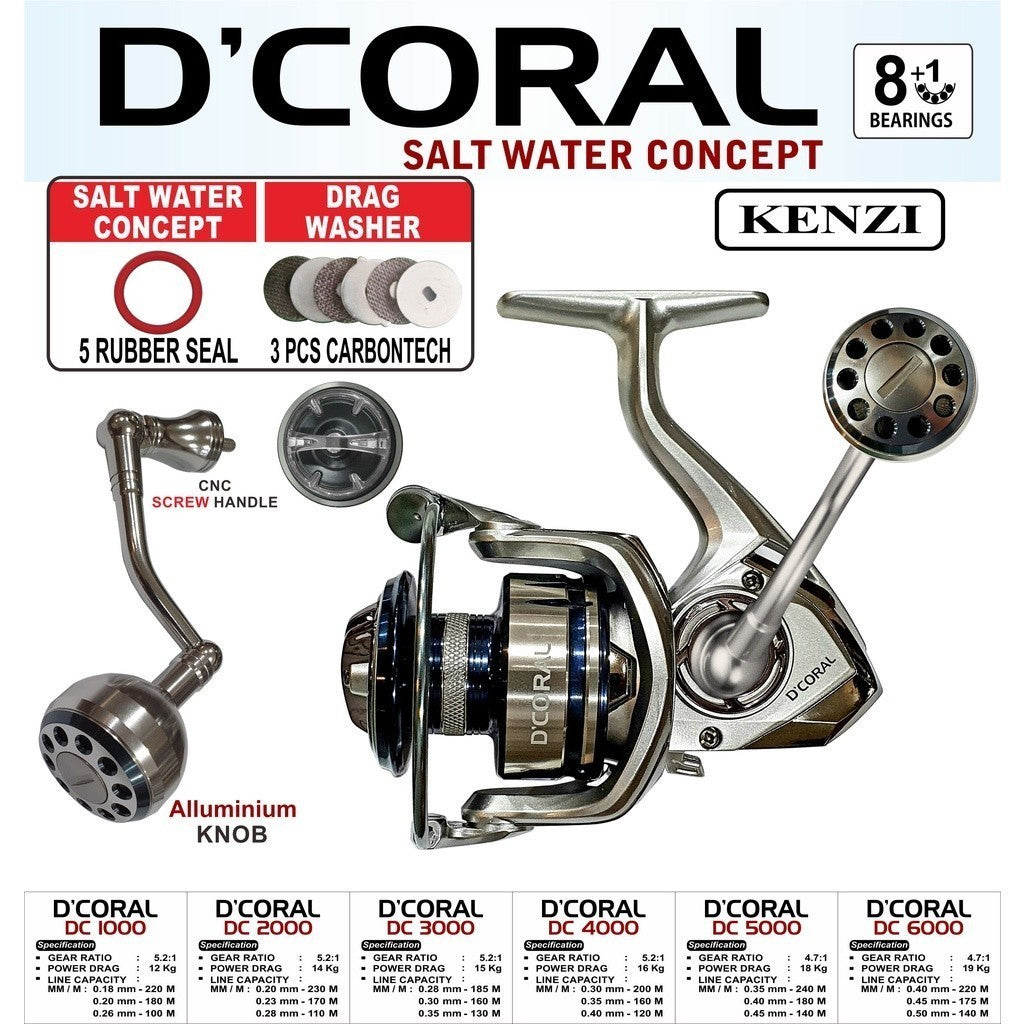KENZI D'CORAL & DCORAL PRO BODY CARBON with  STAND SW  1000 2000 3000 4000 5000 6000 - Reel Pancing