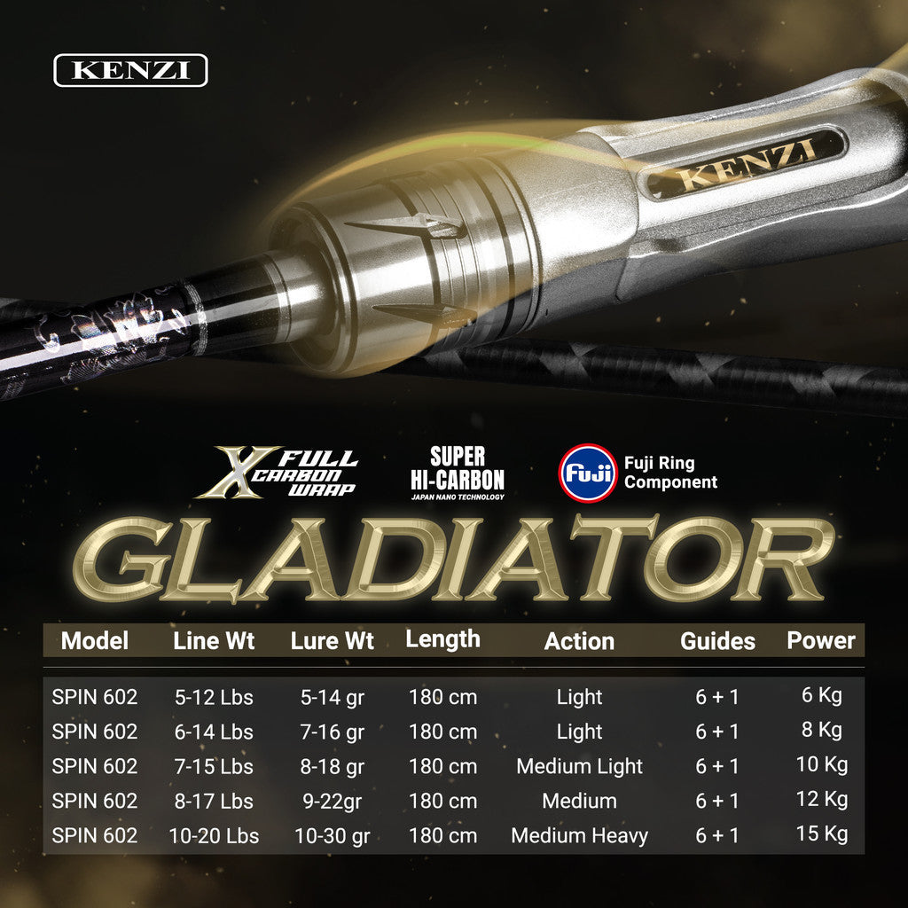 JORAN KENZI GLADIATOR 602 Spinning Solid Carbon Full X-Wrap Fuji Guides 5-12lbs 6-14lbs 7-15lbs 8-17lbs 10-20lbs Casting