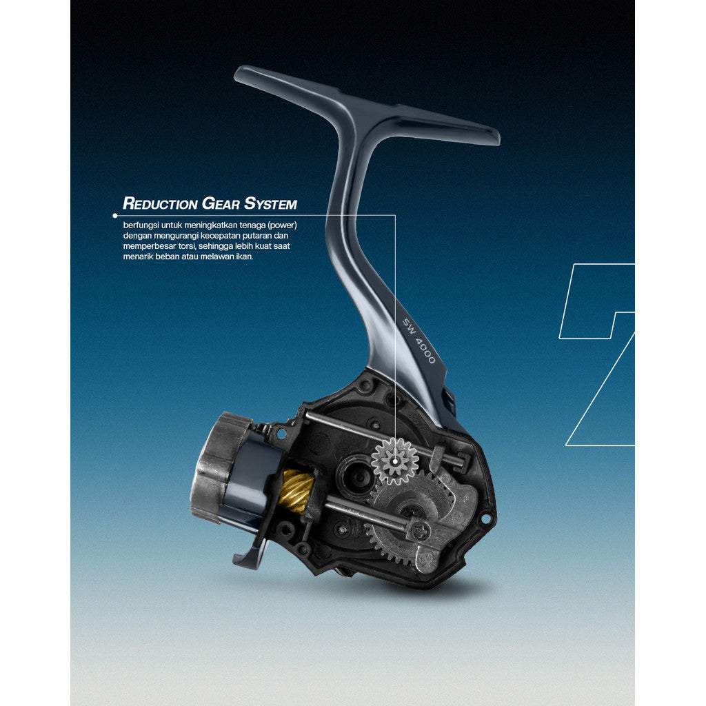 KENZI HANEDA SW Reel Body Aluminium Rotor Carbon Power Handle 3000 4000 6000