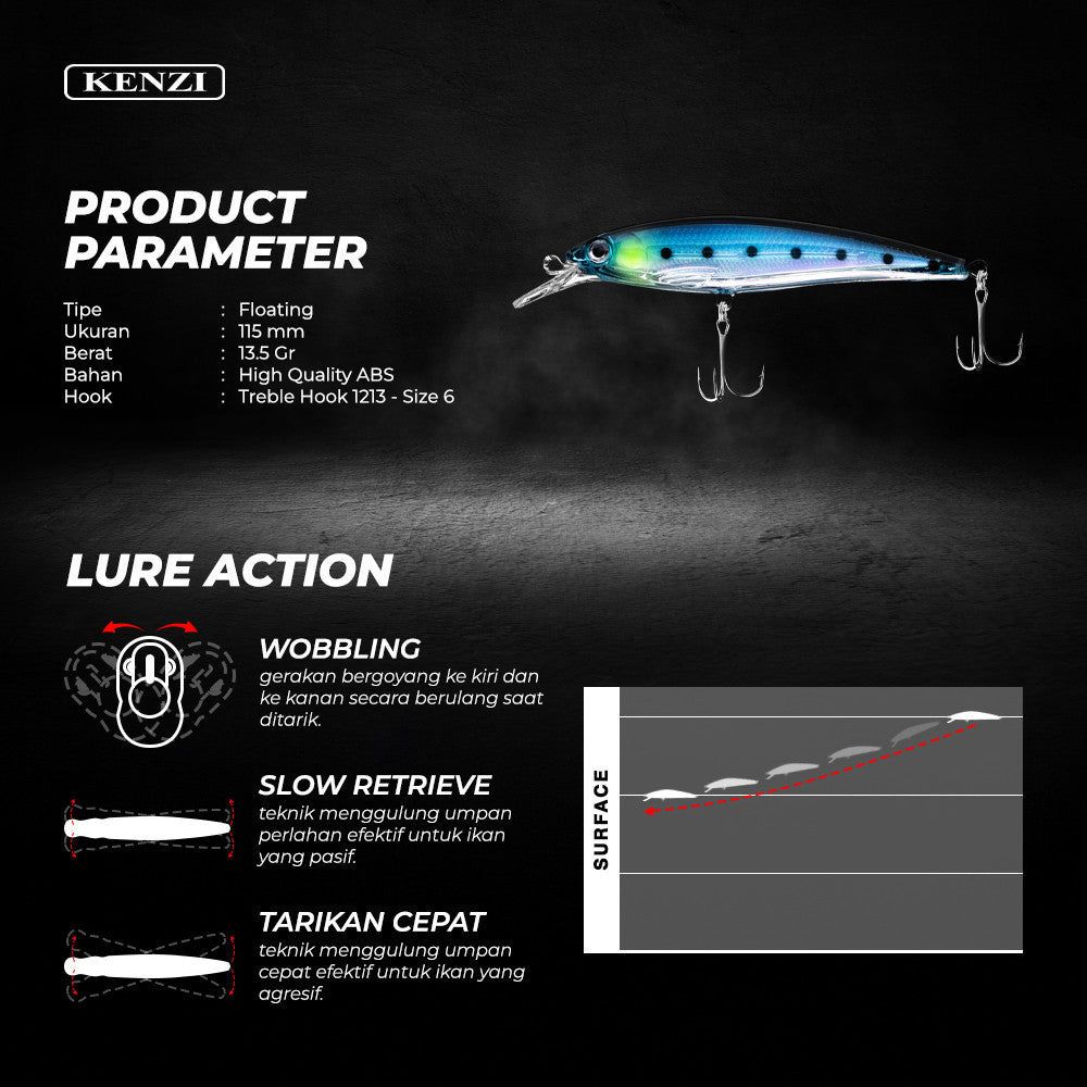 KENZI ALBA LURES Floating Minnow 115mm Umpan Pancing Casting Barramundi GT MJ Floating Hampala Sebarau Minnow