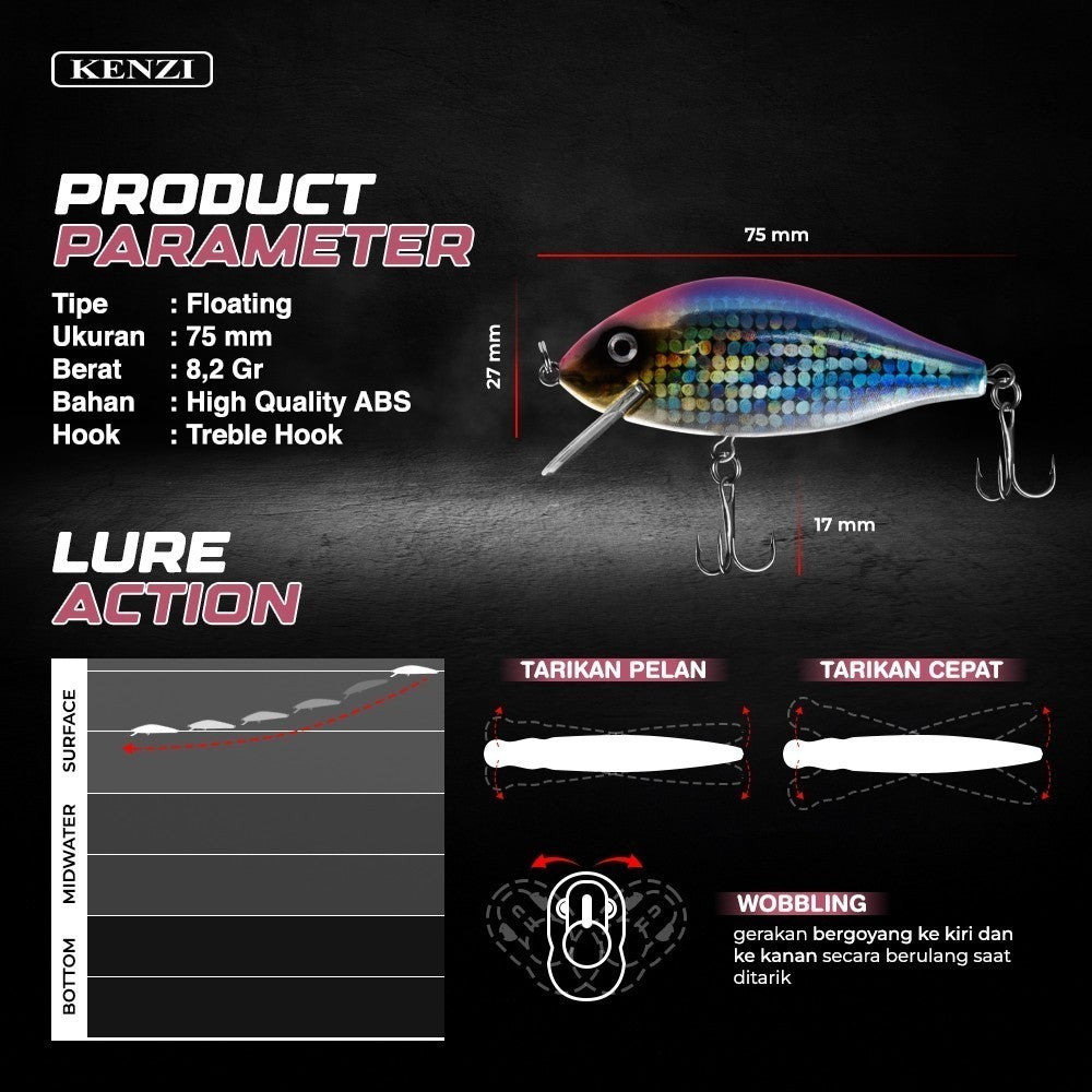 KENZI GUMMY  75mm 8.2gr - Umpan Pancing MINNOW FLOATING Lure Mancing Tiruan Ikan Air Laut & Tawar Hard Bait