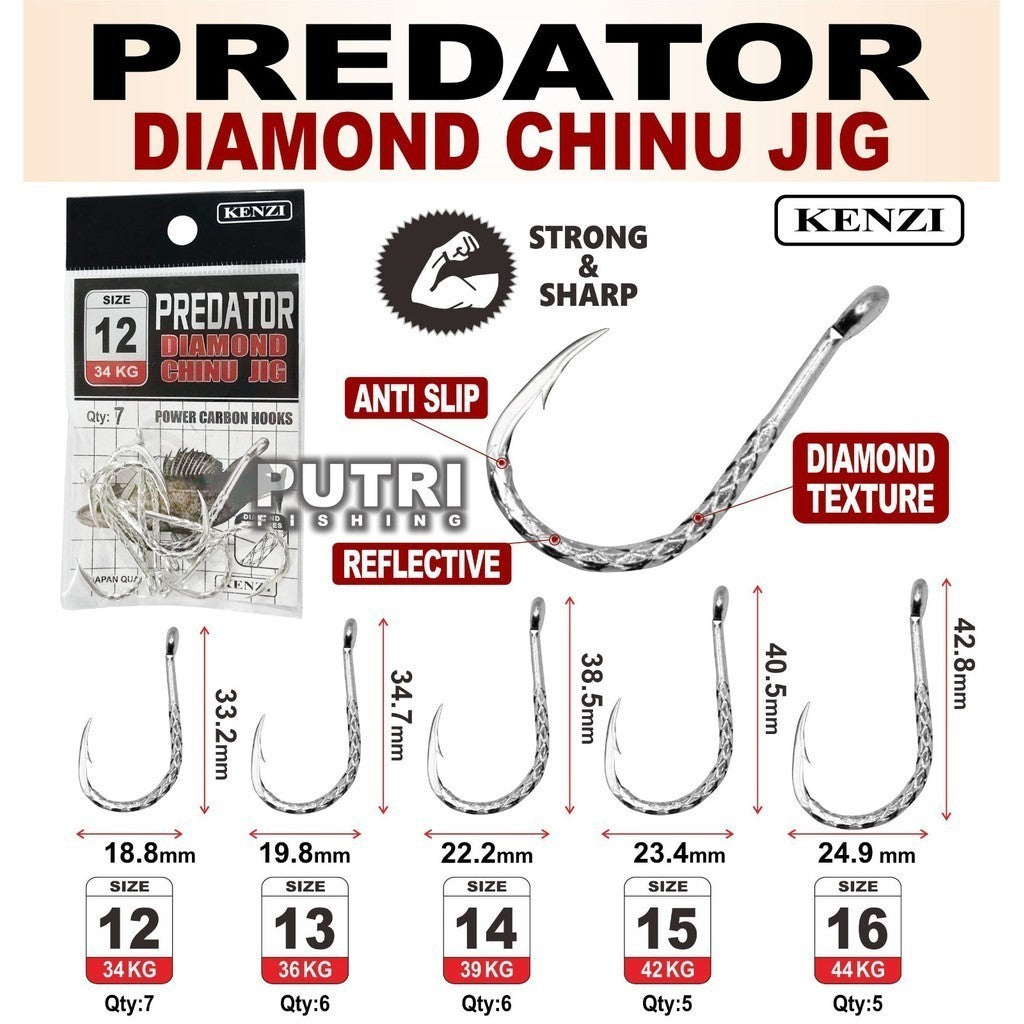 MATA KAIL KENZI PREDATOR DIAMOND CHINU JIG - Hook Tajam Anti Slip Reflektif Power Carbon Kuat Pancing