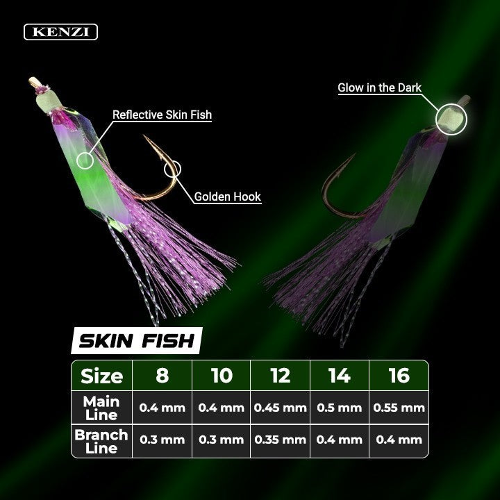 KOTREK KENZI SABIKI SKIN FISH FOSFOR LUMINOUS BEAD MATA KAIL