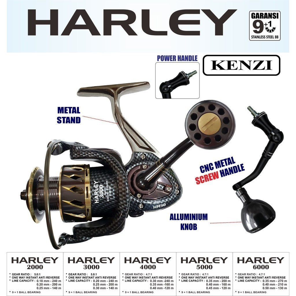 KENZI HARLEY 2000 POWER HANDLE - Reel Pancing