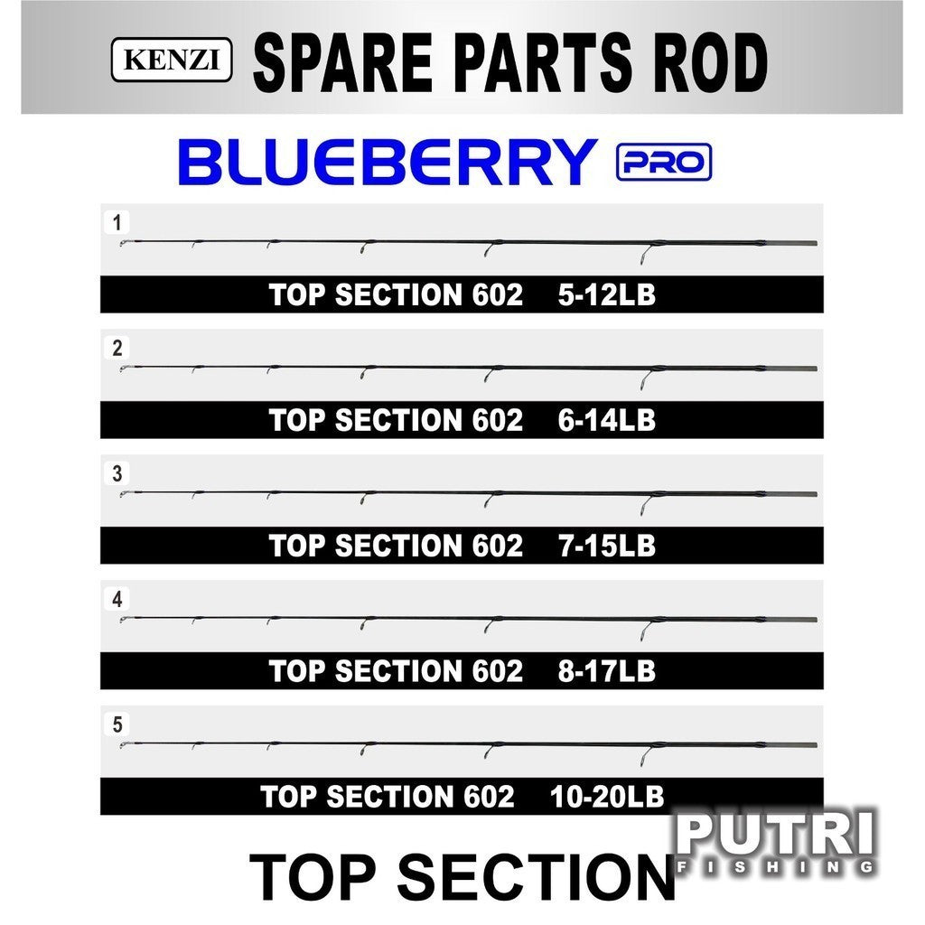 SPAREPART UJUNG JORAN BLUEBERRY PRO 602 Original Suku Cadang 5-12lb 6-14lbs 7-15lbs 8-17lbs10-20lb TOP SECTION