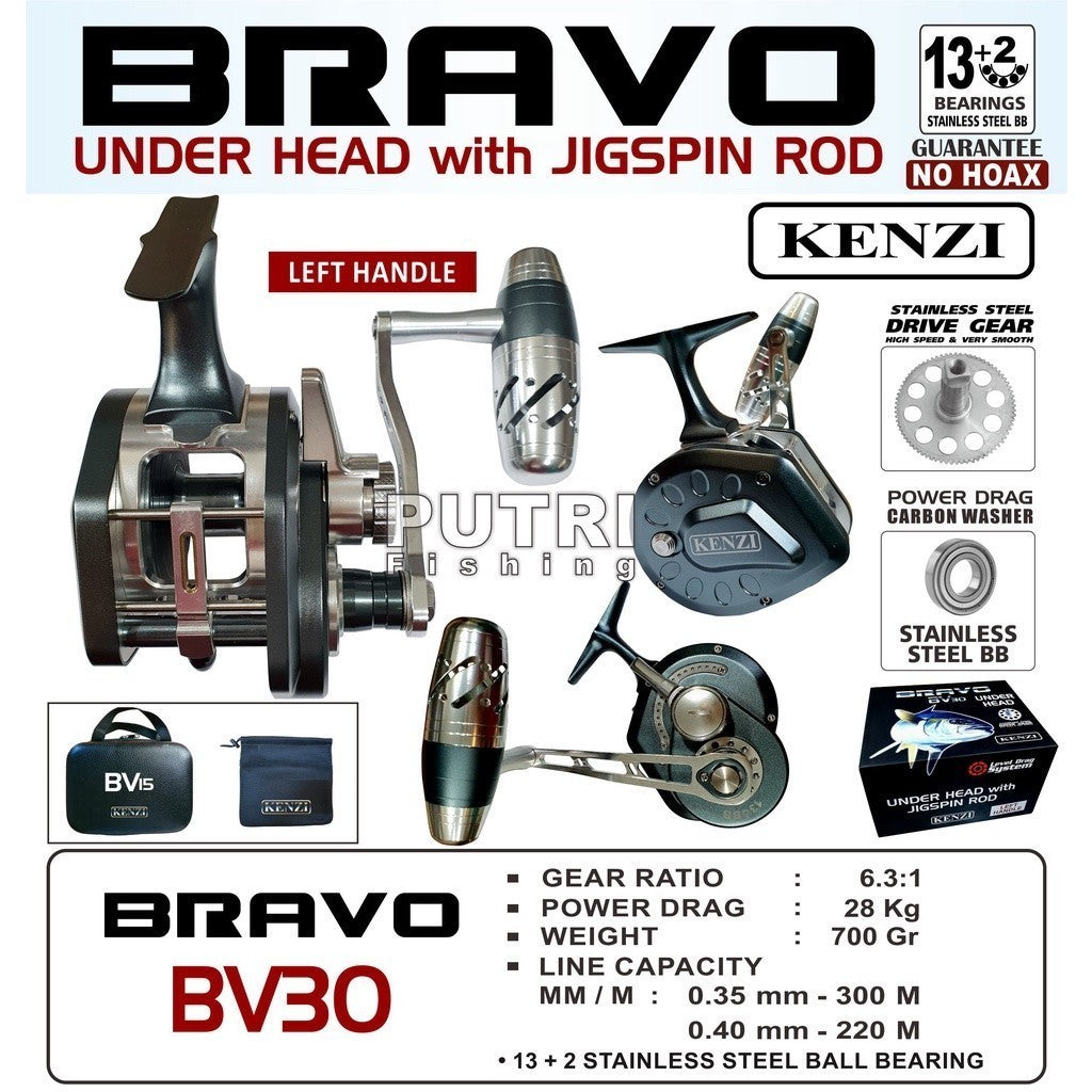 KENZI BRAVO BV15 BV20 BV30 UNDER HEAD JIGGING SPINNING - Reel Pancing