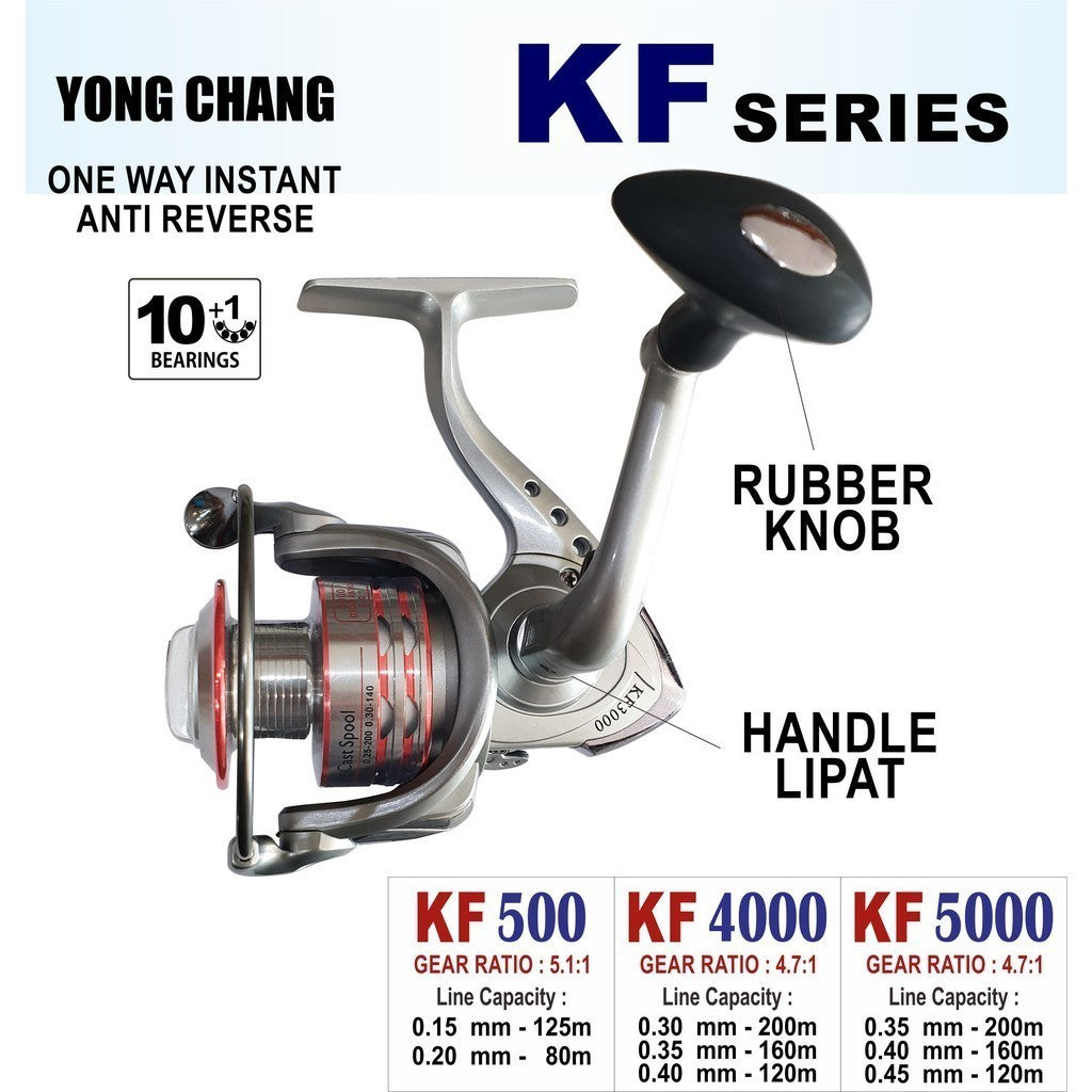 YONG CHANG KF 5000 - Reel Pancing