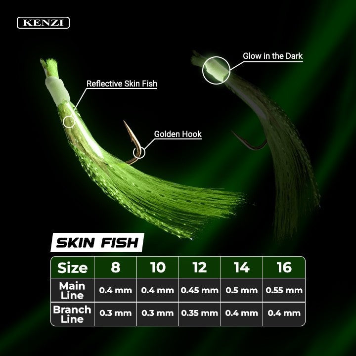 KOTREK KENZI SABIKI SKIN FISH FOSFOR LUMINOUS BEAD MATA KAIL