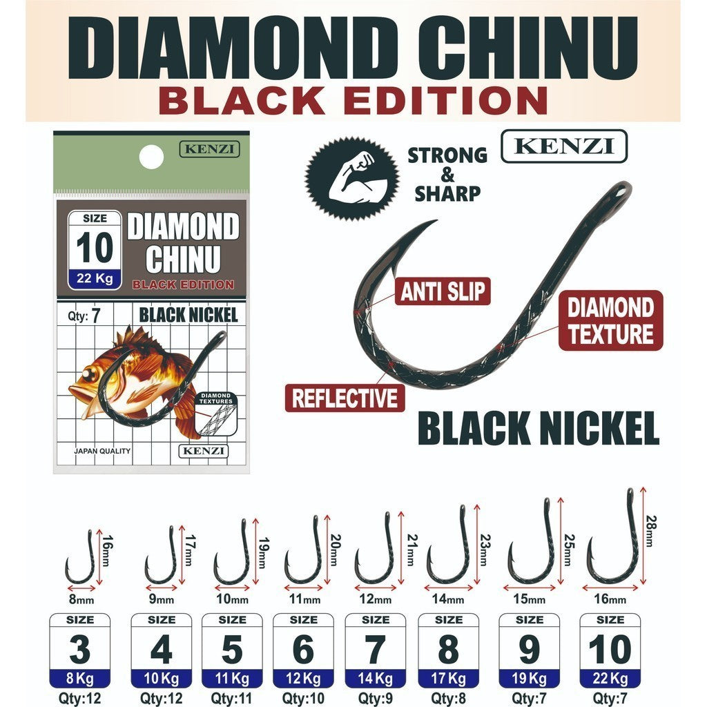 MATA KAIL KENZI DIAMOND CHINU RING BLACK EDITION - Kail Pancing Super Kuat , Tajam , Anti Slip , Reflective & Diamond Texture