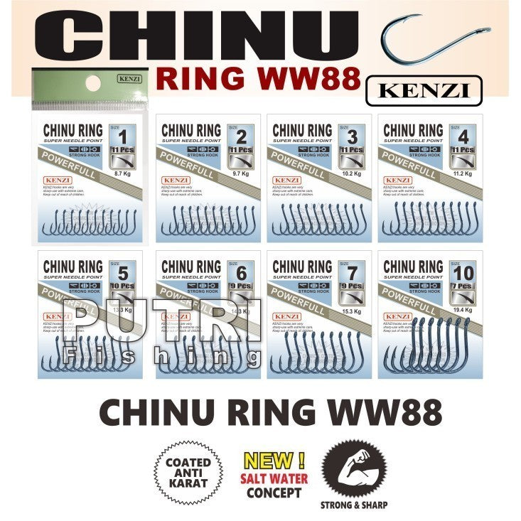MATA KAIL KENZI CHINU RING WW88 POWERFULL