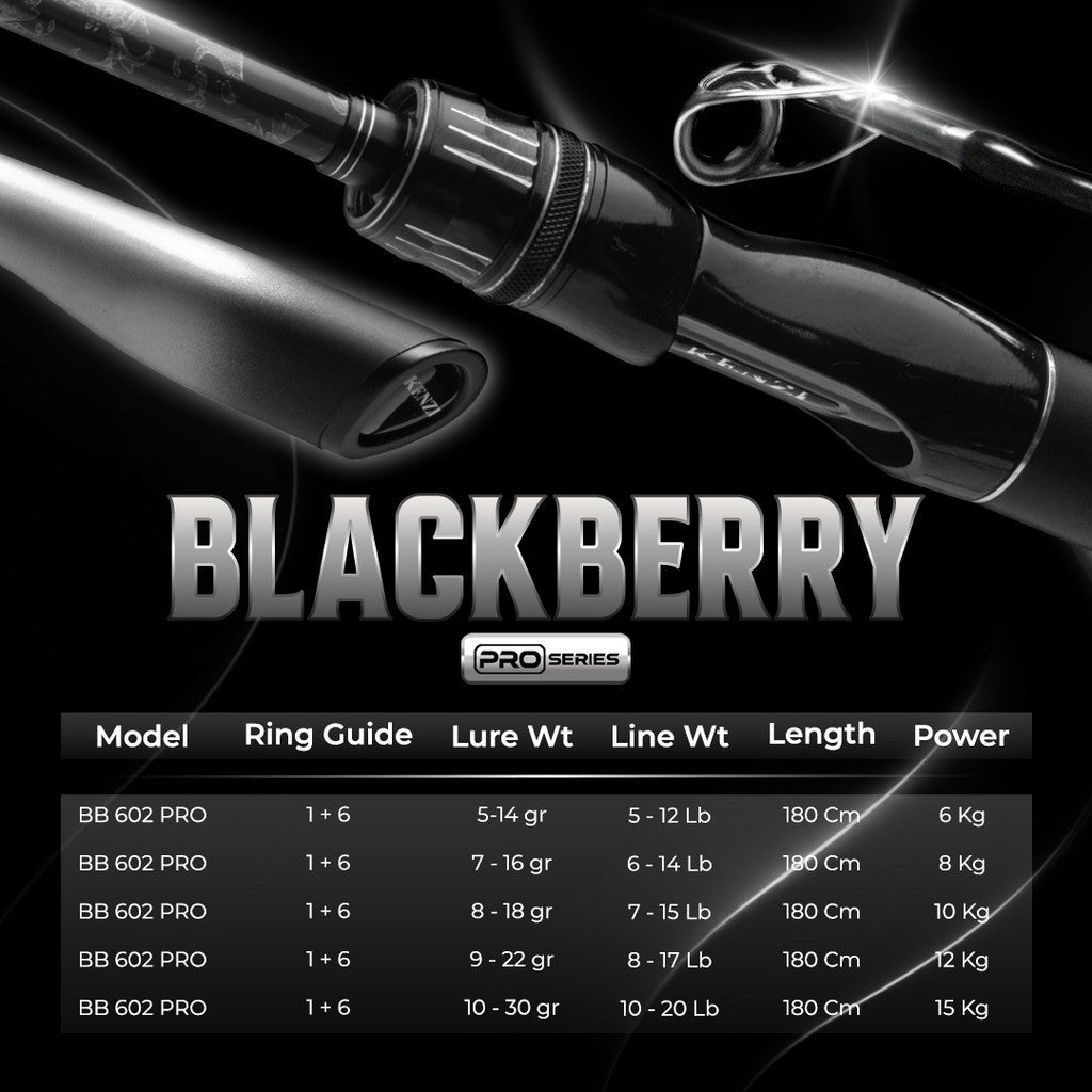 JORAN KENZI BLACKBERRY PRO 602 SiC Guide Stainless Frame Anti Korosi Carbon Nano Solid 1.8m 5-12lbs 6-14lbs 7-15lbs 8-17lbs dan 10-20lbs Spinning