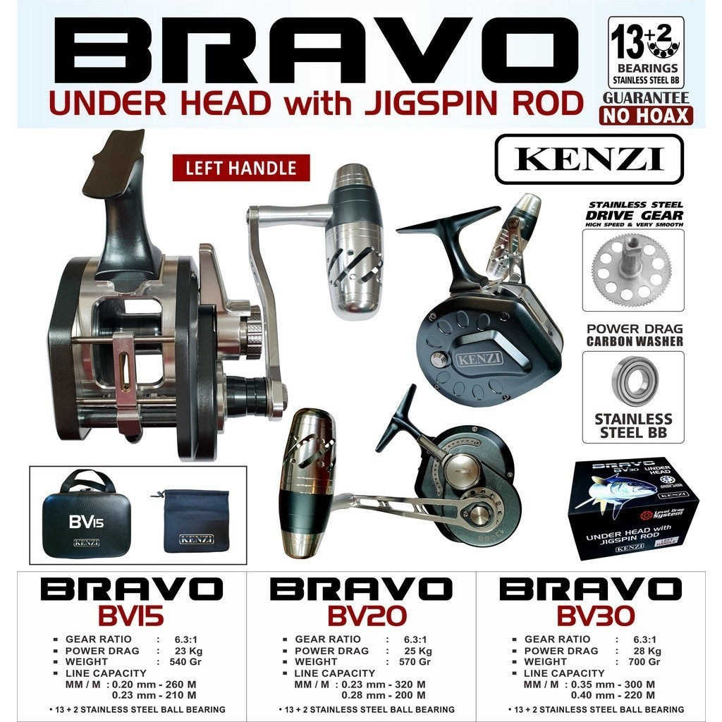 KENZI BRAVO BV15 BV20 BV30 UNDER HEAD JIGGING SPINNING - Reel Pancing