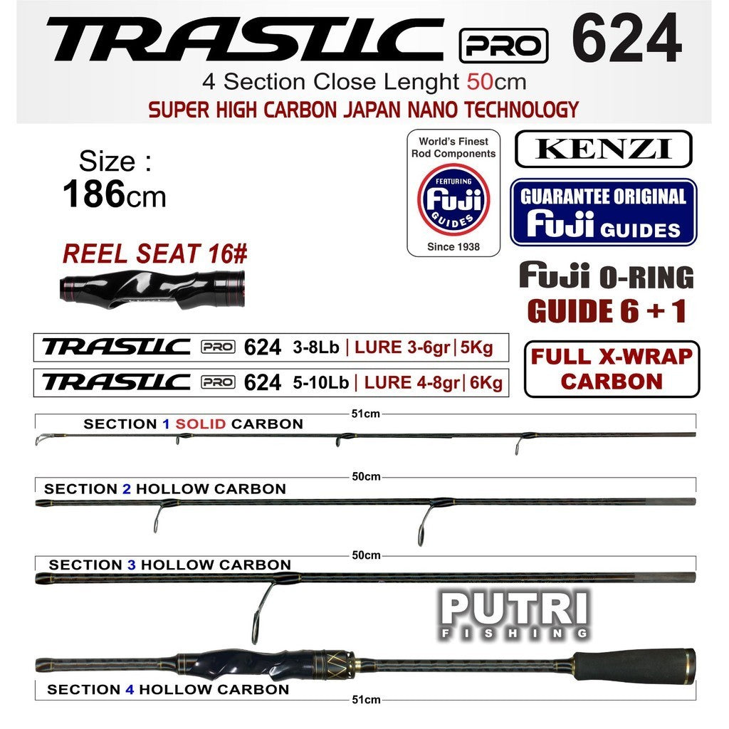 JORAN KENZI TRASTIC PRO 624 TRAVEL ROD 186cm Fuji O-Ring Carbon Nano 4 section Rod Joran Pancing
