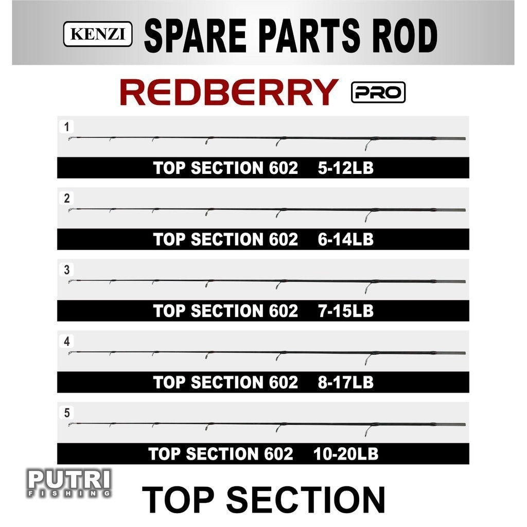 TOP SECTION SPAREPART UJUNG JORAN KENZI REDBERRY PRO 602 ORIGINAL
