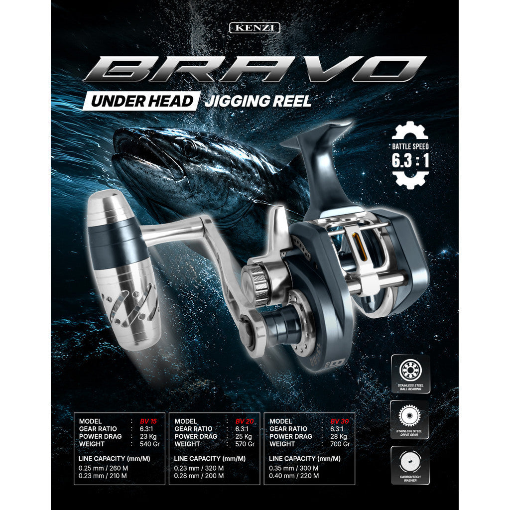 KENZI BRAVO BV15 BV20 BV30 UNDER HEAD JIGGING SPINNING - Reel Pancing
