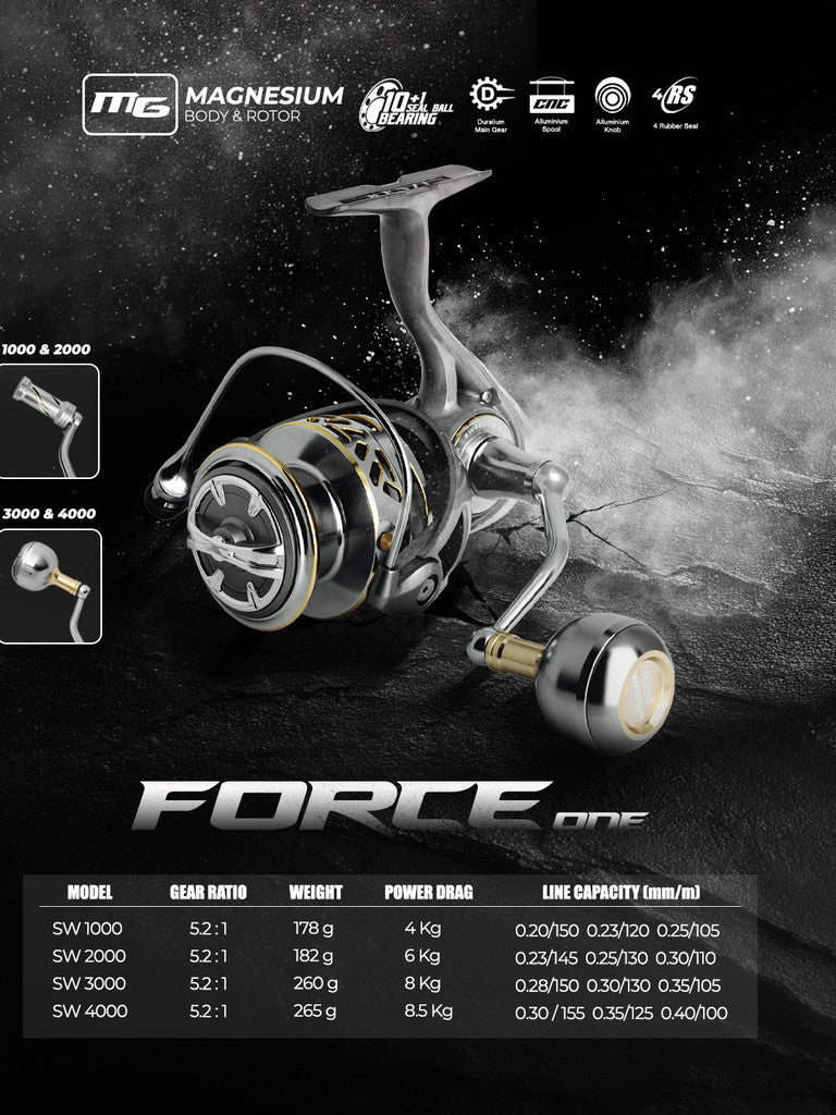 REEL KENZI FORCE 1 SW Magnesium Body & Rotor Gear Duralium 7075 FORCE ONE 1000 2000 3000 4000