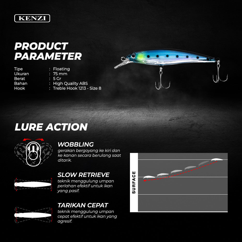 KENZI ALBA LURES 75mm 5gr Floating Minnow - Umpan Pancing Casting