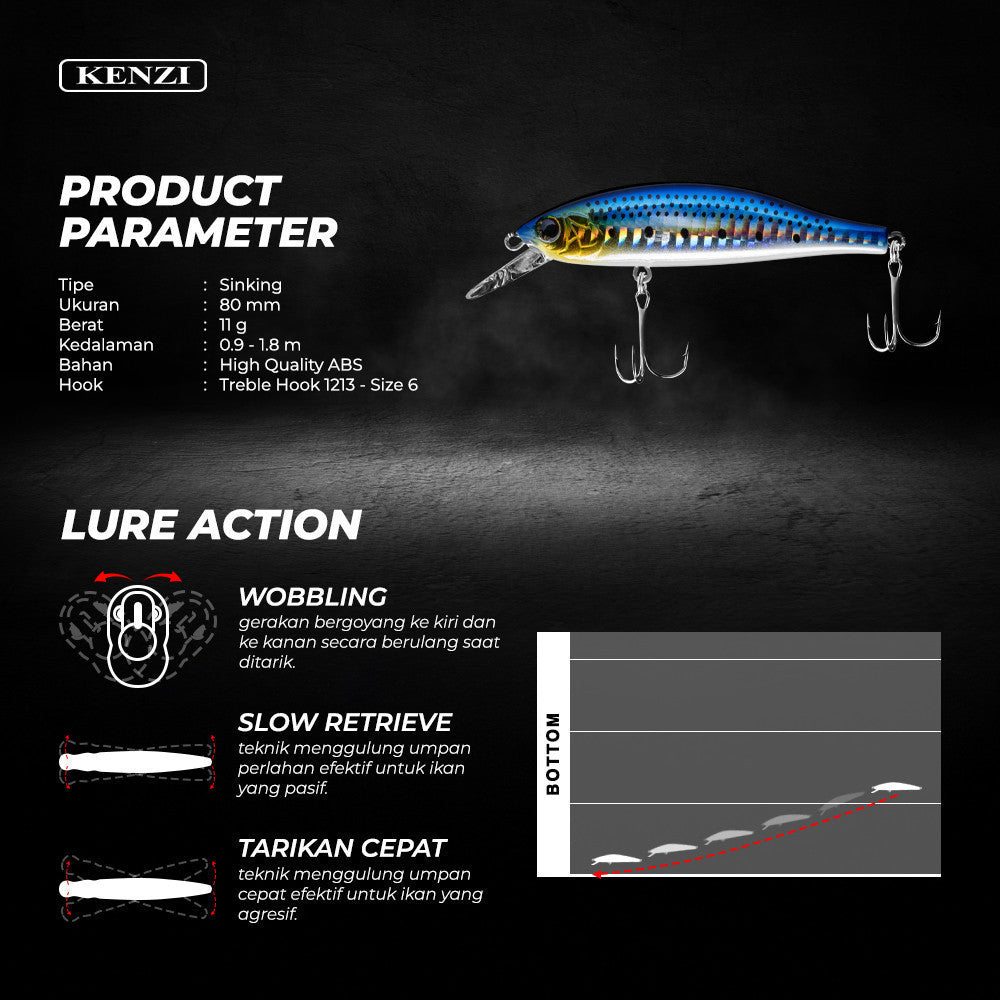 KENZI DANZO LURES 80mm 11gr Sinking Depth 1.8m - Magnetic Long cast Super Gacor