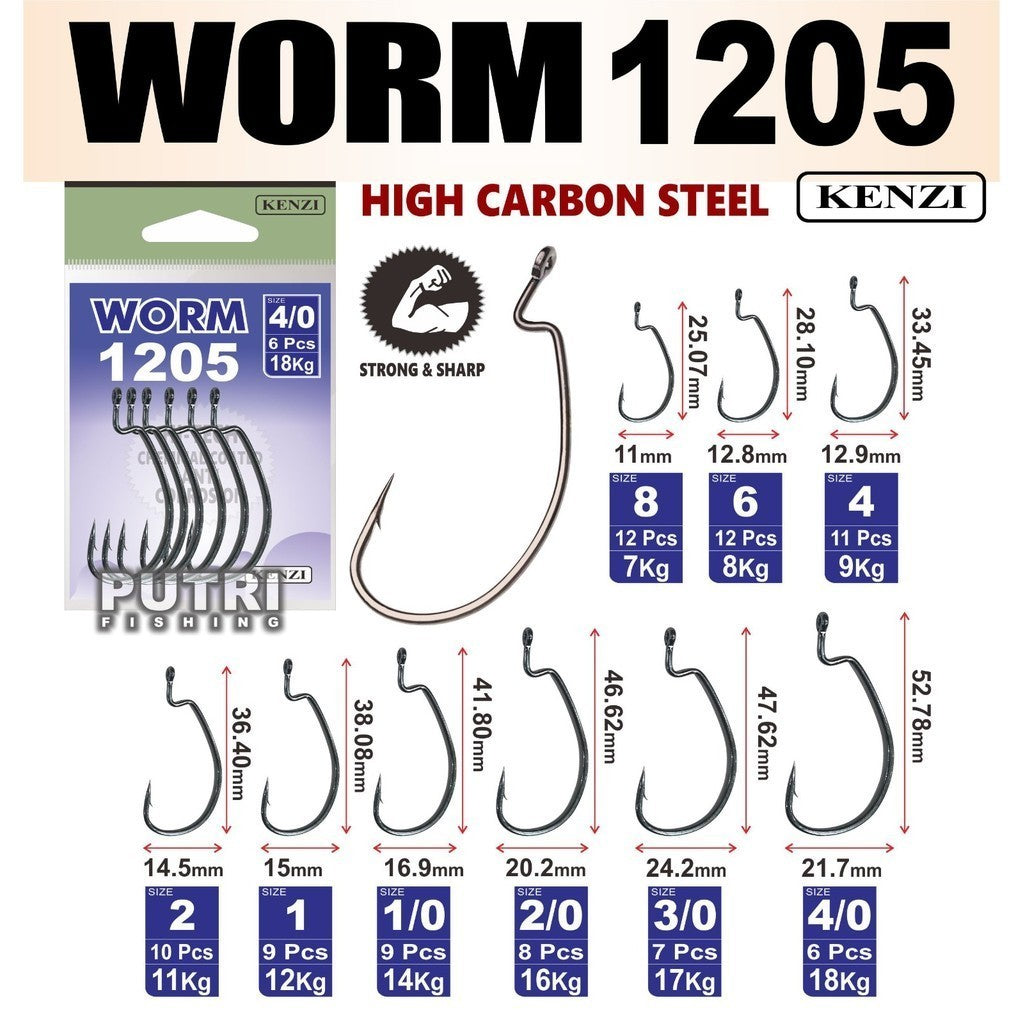 MATA KAIL CACING KENZI WORM 1205 HIGH CARBON STEEL