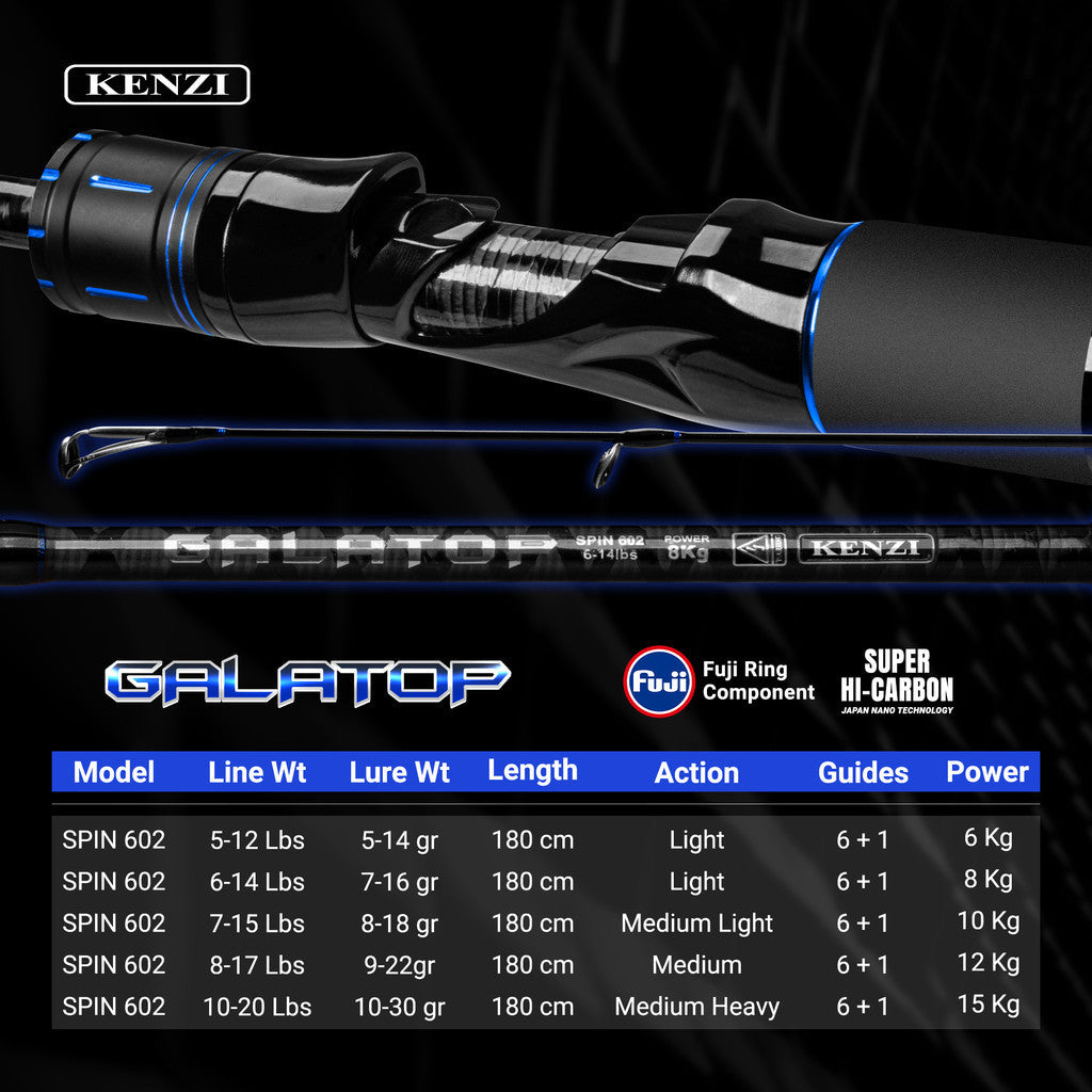 JORAN KENZI GALATOP PRO 602 Spinning Ring Fuji Solid Tip Carbon X-Wrap 5-12lbs 6-14lbs 7-15lbs 8-17lbs 10-20lbs Casting