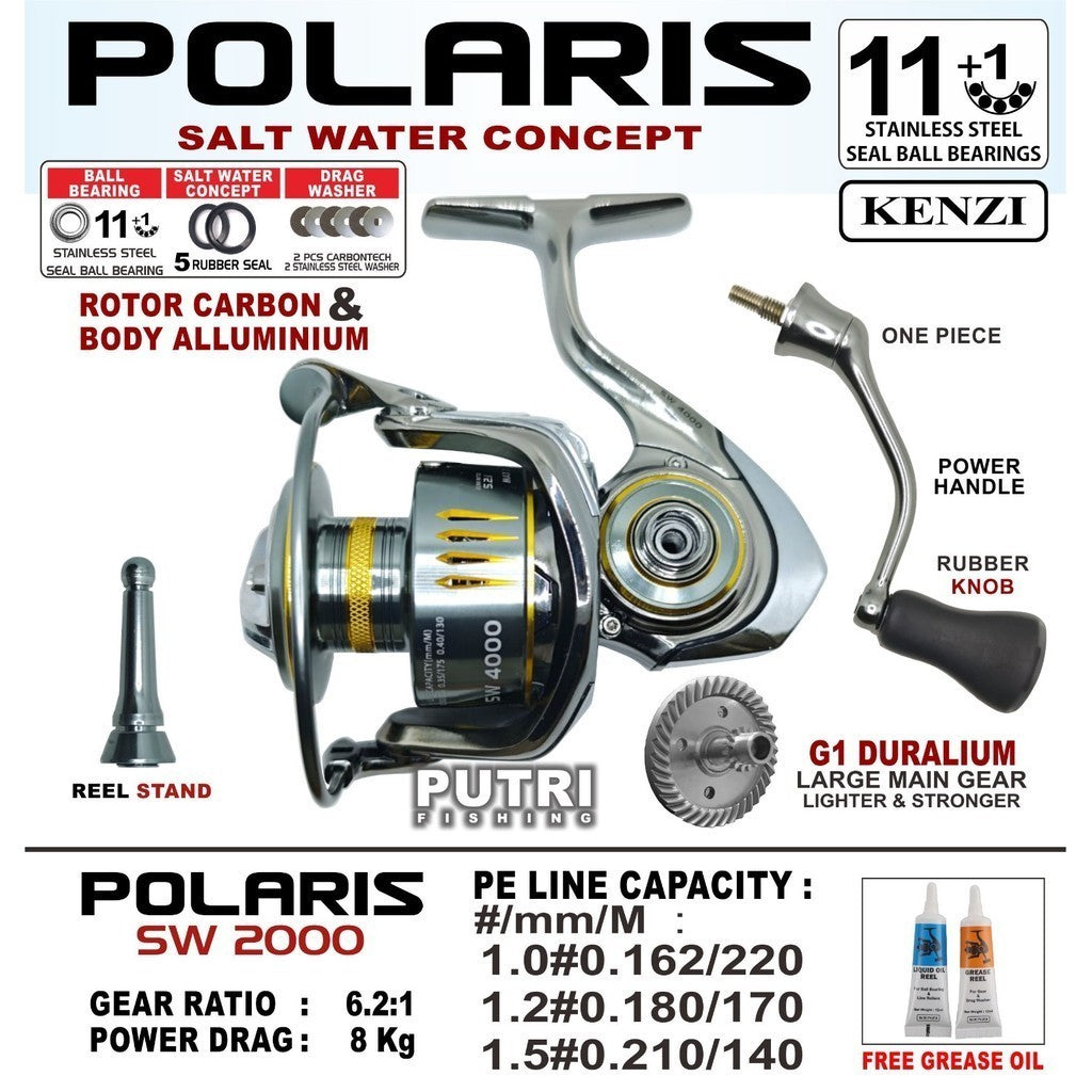 KENZI POLARIS SW G1 DURALIUM ROTOR CARBON ALLUMINIUM BODY with 11+1 Stainless Steel Ball Bearing ONE PIECE SCREW HANDLE Free Reel Stand & Grease Oil - Reel Pancing