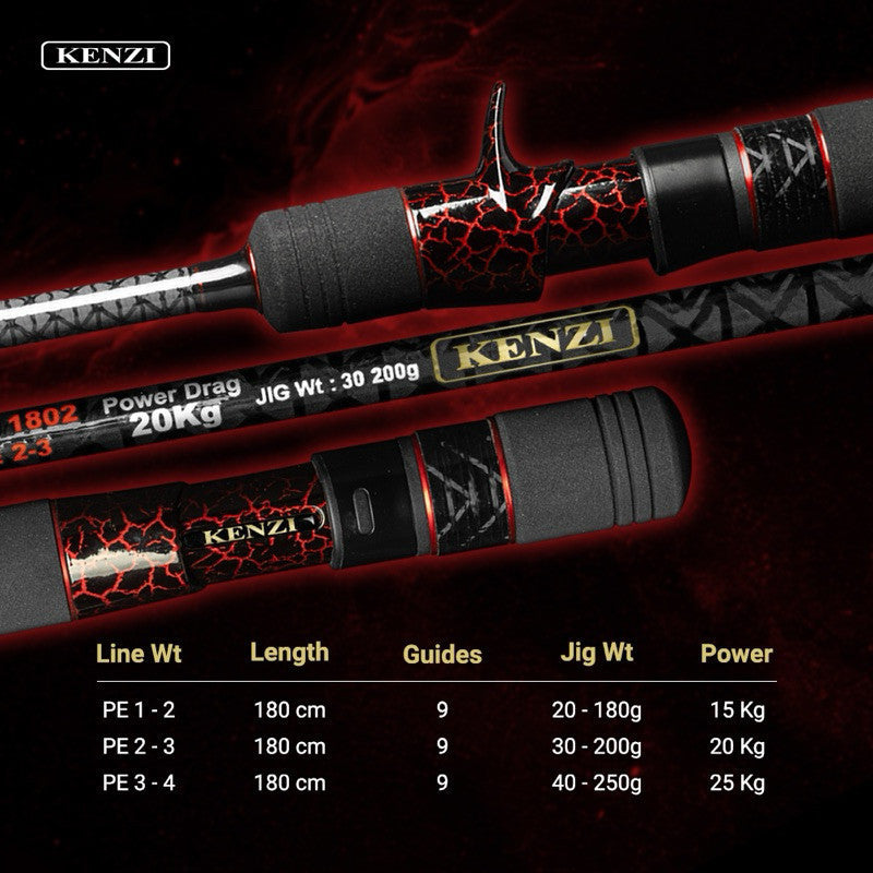 KENZI GALAXY 1802 BC Fuji Guides PE1-2 PE2-3  PE3-4 Baitcasting - Joran Stik Pancing