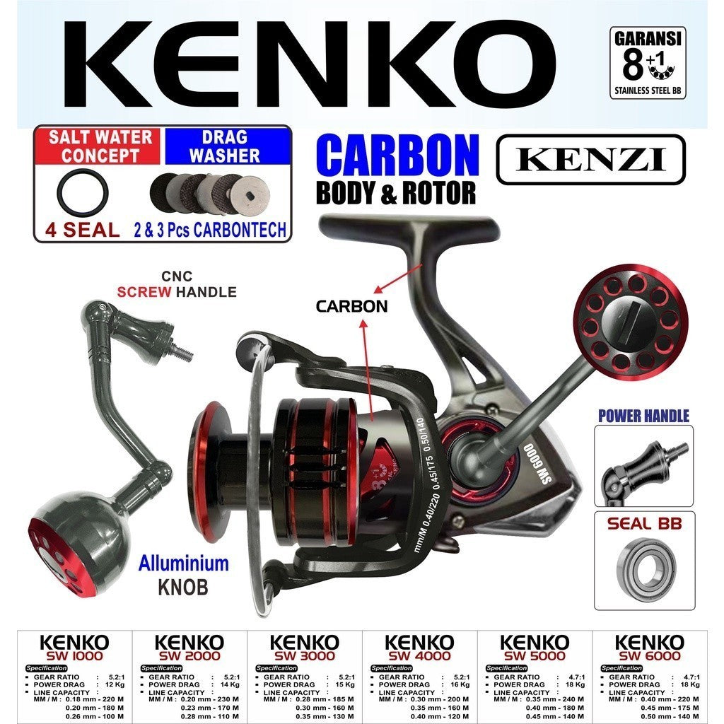 KENZI KENKO SW BODY CARBON 1000 2000 3000 4000 5000 6000 - Reel Pancing