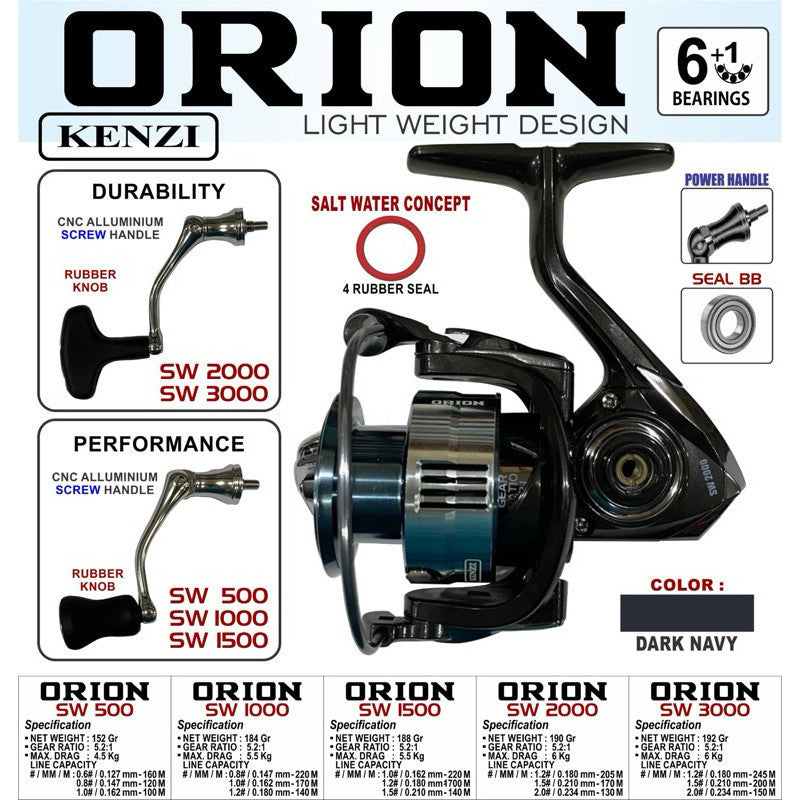 KENZI ORION SW 500 1000 1500 2000 3000 - Reel Pancing