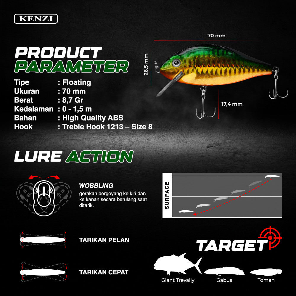Umpan LURE KENZI MELON 70mm 8.7gr - MINNOW FLOATING Lures Reflektif Treble Hook Tajam Kuat Crankbaitt Umpan Pancing