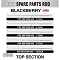 SPAREPART UJUNG JORAN TOP SECTION KENZI BLACKBERRY PRO 602 ORIGINAL