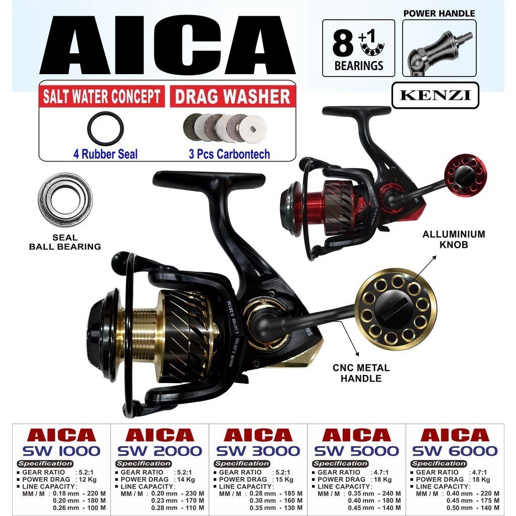 KENZI AICA & AICA PRO SW 1000 2000 3000 5000 6000 - Reel Pancing